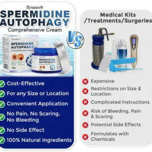 flysmus® Spermidine cream