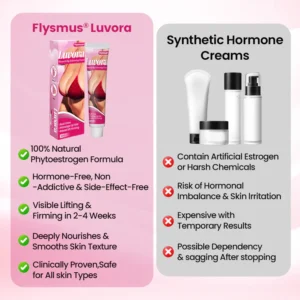 flysmus® Luvora Breast & Hip Enhancing Cream