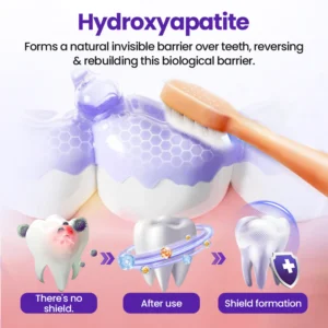 Biancat® OralMatrix Teeth Regeneration Mineral Powder