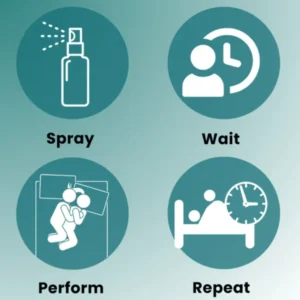 Alisanda Seaweed Erection Spray