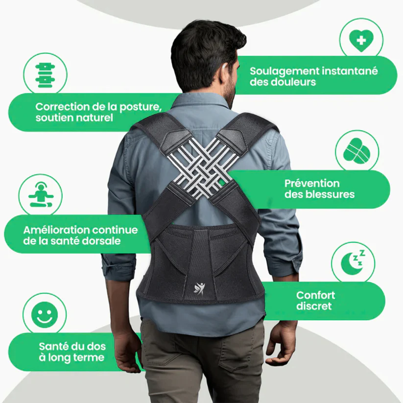 Ortopro™ - Pain-Relieving Posture Corrector