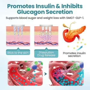 Fivfivgo® Nano Microneedle Patch PRO