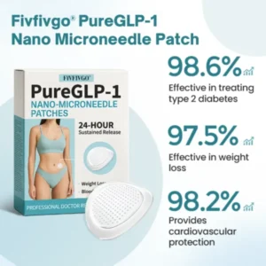 Fivfivgo® Nano Microneedle Patch PRO