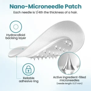 Fivfivgo® Nano Microneedle Patch PRO