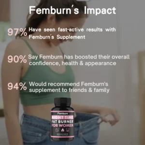 Femburn Nighttime Fat Burner for Women