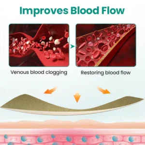 LOVILD® LegRenew Varicose Veins Patch