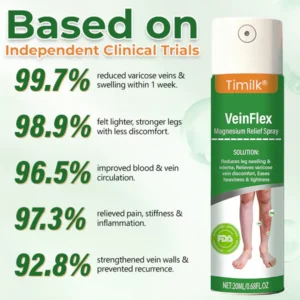 VeinFlex Magnesium Spray for Vein Relief