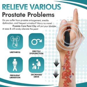 Prostate Care Point Clip Prostate Health