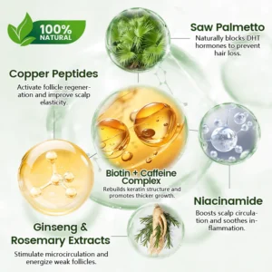 Lovilds® Hair Restoration Spray