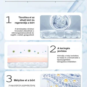 Diabetes Wound professional Treatment Cream