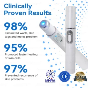 𝐉𝐚𝐬𝐬𝐞𝐞𝐦® 𝐍𝐨𝐧-𝐈𝐧𝐯𝐚𝐬𝐢𝐯𝐞 𝐌𝐨𝐥𝐞 & 𝐖𝐚𝐫𝐭 𝐋𝐚𝐬𝐞𝐫 𝐑𝐞𝐦𝐨𝐯𝐚𝐥 𝐏𝐞𝐧