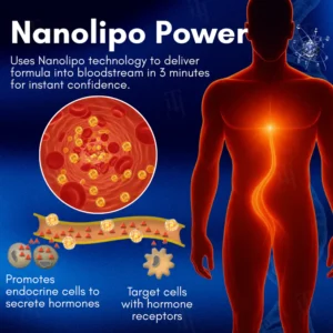 Cvreoz® Nanolipo HardX Vitality Ampoules
