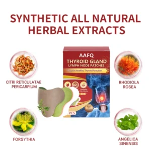 AAFQ™ Thyroid Lymph Node Patches