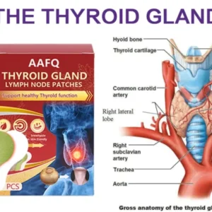 AAFQ™ Thyroid Lymph Node Patches