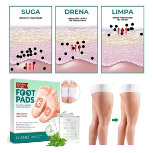 Foot Patches - Pain, Swelling and Burning