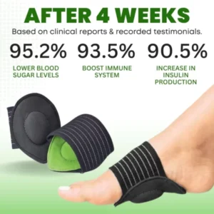 DiaZen™ Acupressure Foot Pads