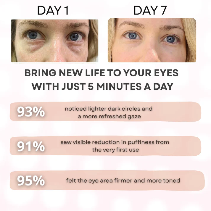 Eyeluma™ – The Korean Skincare Ritual That Awakens Your Eyes