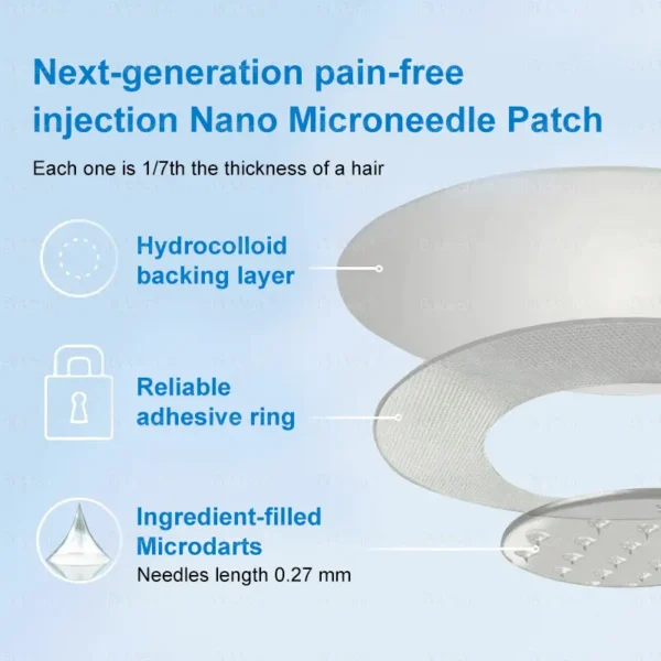 Slimming Patch with Collagen + Matrixyl 3000