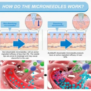 Slimming Patch with Collagen + Matrixyl 3000
