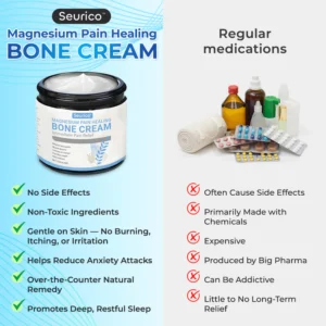Seurico™ Magnesium Pain & Bone Healing Cream