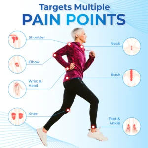 Seurico™ Magnesium Pain & Bone Healing Cream