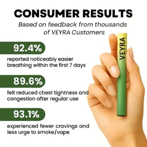 Veyra Natural Wellness Diffuser