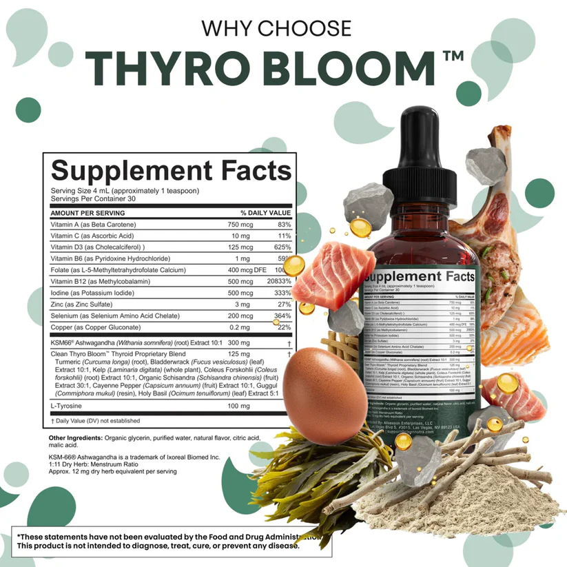 Thyro Balance™ - Thyroid Hormone Support
