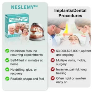 NESLEMY™ 𝗔𝗱𝘃𝗮𝗻𝗰𝗲𝗱 𝗖𝘂𝘀𝘁𝗼𝗺𝗶𝘇𝗲𝗱 𝗙𝘂𝗹𝗹 𝗗𝗲𝗻𝘁𝘂𝗿𝗲 𝗦𝗲𝘁