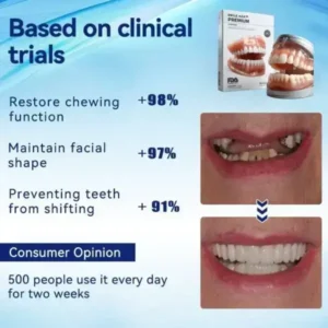 SMILE HZA™ Premium Denture