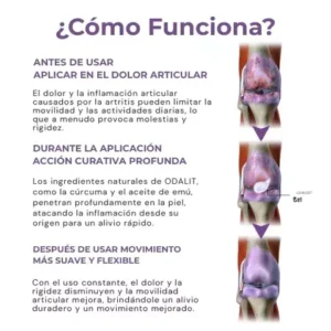 ODALIT® Soothing Massage Gel for Arthritis