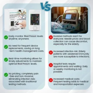 Advanced Non-Invasive Health Monitor