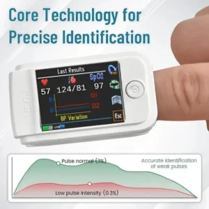 Advanced Non-Invasive Health Monitor