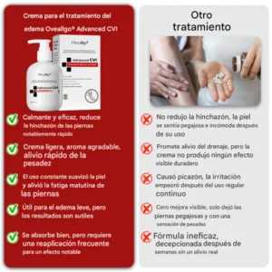 Oveallgo® cream for the treatment of advanced CVI edema