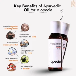 Advanced Formula For Alopecia Treatment