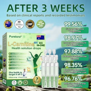 energy support liquid drops