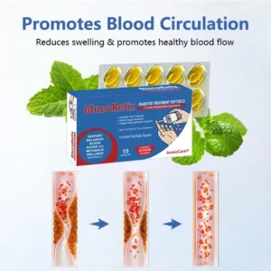 herbal glucose wellness capsules