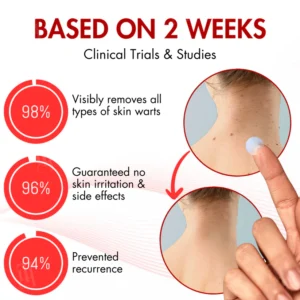 precision skin care patches