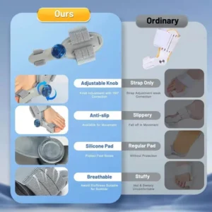 daily wear alignment sleeve
