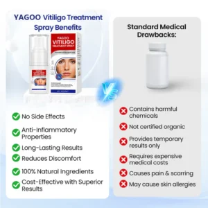 vitiligo care spray designed for topical use