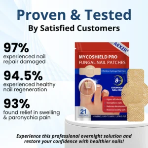 daily nail care solution