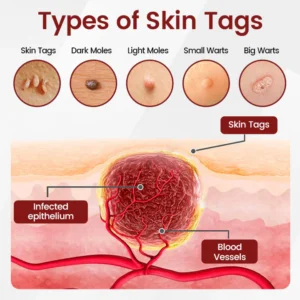 daily skin renewal care