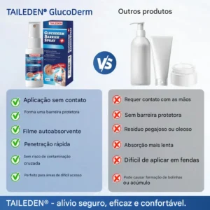 Alternative view of Creme Roll-On para Drenagem Linfática e Alívio