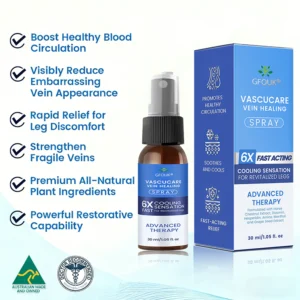 topical vein support spray