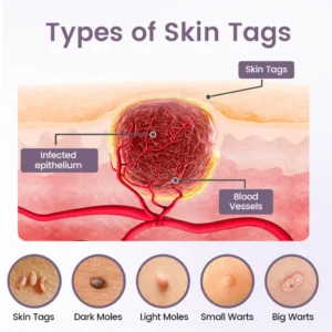 lightweight skin renewal serum