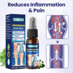 Herbal Varicose Vein Relief Spray – MicroMist Absorption Formula