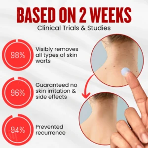 skin-friendly comfort adhesive patch