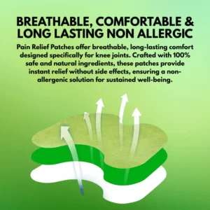 PainGuard™ Knee Pain Relief Patch