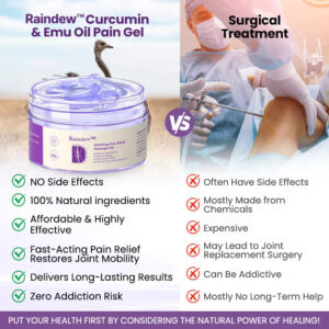LOVILDS™ Turmeric & Emu Oil Arthritis Soothing Pain Relief Massage Gel