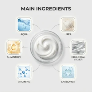 SYLK Nail Fungus Treatment Gel