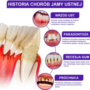 smooth texture daily toothpaste